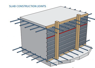 Concrete Construction